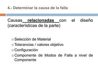 4.- Determinar la causa de la falla
Causas relacionadas con el diseño
(características de la parte)
 Selección de Material
 Tolerancias / valores objetivo
 Configuración
 Componente de Modos de Falla a nivel de
Componente
 
