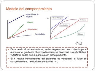 Modelo del comportamiento

 De acuerdo al modelo anterior, en las regiones en que n disminuye al

aumentar el gradiente el comportamiento se denomina pseudoplástico;
y dilatante en las que n aumenta con dicho gradiente.
 Si n resulta independiente del gradiente de velocidad, el fluido se

comportan como newtoniano y entonces n= .

 