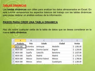 TABLAS DINÀMICAS
Las tablas dinámicas son útiles para analizar los datos almacenados en Excel. En
este tutorial revisaremos los aspectos básicos del trabajo con las tablas dinámicas
para poder realizar un análisis exitoso de la información.
PASOS PARA CRER UNA TABLA DINAMICA
Haz clic sobre cualquier celda de la tabla de datos que se desea considerar en la
nueva tabla dinámica.
 