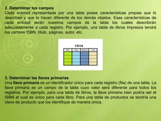 2. Determinar los campos
Cada entidad representada por una tabla posee características propias que lo
describen y que lo hacen diferente de los demás objetos. Esas características de
cada entidad serán nuestros campos de la tabla los cuales describirán
adecuadamente a cada registro. Por ejemplo, una tabla de libros impresos tendrá
los campos ISBN, título, páginas, autor, etc.
3. Determinar las llaves primarias
Una llave primaria es un identificador único para cada registro (fila) de una tabla. La
llave primaria es un campo de la tabla cuyo valor será diferente para todos los
registros. Por ejemplo, para una tabla de libros, la llave primaria bien podría ser el
ISBN el cual es único para cada libro. Para una tabla de productos se tendría una
clave de producto que los identifique de manera única.
 