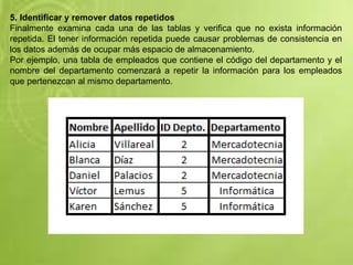 5. Identificar y remover datos repetidos
Finalmente examina cada una de las tablas y verifica que no exista información
repetida. El tener información repetida puede causar problemas de consistencia en
los datos además de ocupar más espacio de almacenamiento.
Por ejemplo, una tabla de empleados que contiene el código del departamento y el
nombre del departamento comenzará a repetir la información para los empleados
que pertenezcan al mismo departamento.
 