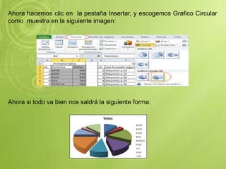 Ahora hacemos clic en la pestaña Insertar, y escogemos Grafico Circular
como muestra en la siguiente imagen:
Ahora si todo va bien nos saldrá la siguiente forma:
 