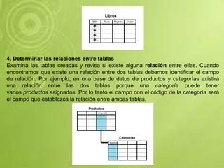 4. Determinar las relaciones entre tablas
Examina las tablas creadas y revisa si existe alguna relación entre ellas. Cuando
encontramos que existe una relación entre dos tablas debemos identificar el campo
de relación. Por ejemplo, en una base de datos de productos y categorías existirá
una relación entre las dos tablas porque una categoría puede tener
varios productos asignados. Por lo tanto el campo con el código de la categoría será
el campo que establezca la relación entre ambas tablas.
 