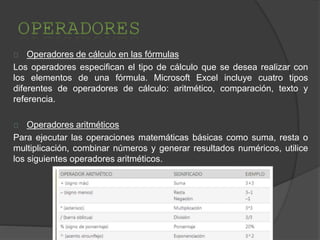 Operadores de cálculo en las fórmulas
Los operadores especifican el tipo de cálculo que se desea realizar con
los elementos de una fórmula. Microsoft Excel incluye cuatro tipos
diferentes de operadores de cálculo: aritmético, comparación, texto y
referencia.
Operadores aritméticos
Para ejecutar las operaciones matemáticas básicas como suma, resta o
multiplicación, combinar números y generar resultados numéricos, utilice
los siguientes operadores aritméticos.
 