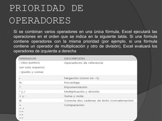 PRIORIDAD DE
OPERADORES
Si se combinan varios operadores en una única fórmula, Excel ejecutará las
operaciones en el orden que se indica en la siguiente tabla. Si una fórmula
contiene operadores con la misma prioridad (por ejemplo, si una fórmula
contiene un operador de multiplicación y otro de división), Excel evaluará los
operadores de izquierda a derecha
 