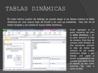 TABLAS DINÀMICAS
En este mismo cuadro de diálogo se puede elegir si se desea colocar la tabla
dinámica en una nueva hoja de Excel o en una ya existente. Haz clic en el
botón Aceptar y se creará la nueva tabla dinámica.
Excel agregará en la
parte izquierda del libro
la tabla dinámica y en
la parte derecha la lista
de campos. Esta lista de
campos está dividida en
dos secciones, primero
la lista de todos los
campos de los cuales
podremos elegir y por
debajo una zona a
donde arrastraremos los
campos que darán forma
al reporte ya sea como
columna, fila, valor o
como un filtro.
 