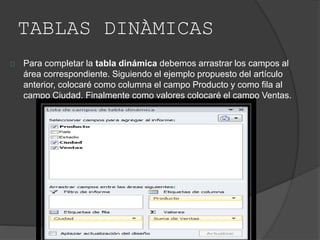 TABLAS DINÀMICAS
Para completar la tabla dinámica debemos arrastrar los campos al
área correspondiente. Siguiendo el ejemplo propuesto del artículo
anterior, colocaré como columna el campo Producto y como fila al
campo Ciudad. Finalmente como valores colocaré el campo Ventas.
 