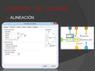 FORMATO DE CELDAS
ALINEACIÒN
 