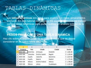TABLAS DINÀMICAS
Las tablas dinámicas son útiles para analizar los datos almacenados
en Excel. En este tutorial revisaremos los aspectos básicos del trabajo
con las tablas dinámicas para poder realizar un análisis exitoso de la
información.
PASOS PARA CRER UNA TABLA DINAMICA
Haz clic sobre cualquier celda de la tabla de datos que se desea
considerar en la nueva tabla dinámica.
 