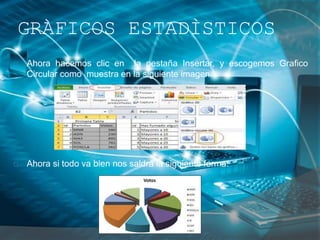 Ahora hacemos clic en la pestaña Insertar, y escogemos Grafico
Circular como muestra en la siguiente imagen:
Ahora si todo va bien nos saldrá la siguiente forma:
GRÀFICOS ESTADÌSTICOS
 