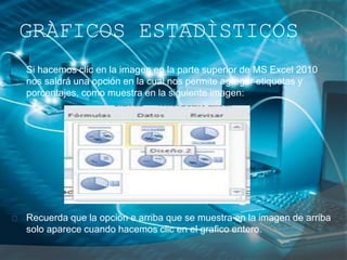 Si hacemos clic en la imagen en la parte superior de MS Excel 2010
nos saldrá una opción en la cual nos permite agregar etiquetas y
porcentajes, como muestra en la siguiente imagen:
Recuerda que la opción e arriba que se muestra en la imagen de arriba
solo aparece cuando hacemos clic en el grafico entero.
GRÀFICOS ESTADÌSTICOS
 