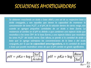  Se obtienen mezclando un ácido o base débil y una sal de su respectiva base o
ácido conjugado, y son aquellas que tienen la capacidad de mantener la
concentración de iones H3O+, o el pH, de la solución dentro de cierto rango, aún
cuando se agregue pequeñas cantidades de un ácido o base fuerte. La
resistencia al cambio en el pH es debido a que contienen una especie ácida que
neutraliza a los iones OH- de la base fuerte, y una especie básica que neutraliza
los iones H3O+ del ácido fuerte. Este efecto, se pierde si la cantidad de ácido o
base que se agrega sobrepasa las concentraciones de la base o del ácido
conjugado, por lo que la capacidad amortiguadora, es la cantidad de ácido
o base que puede neutralizar antes de que el pH cambie en grado significativo.
 
 Ácido
Sal
pKapH log
 
 Sal
Base
pKapH log
Kb
Kw
Ka 
Kb
Kw
Ka 
Kb
Kw
Ka 
 