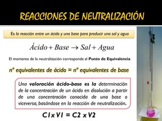 Es la reacción entre un ácido y una base para producir una sal y agua
AguaSalBaseÁcido 
AguaSalBaseÁcido 
El momento de la neutralización corresponde al Punto de Equivalencia
nº equivalentes de ácido = nº equivalentes de base
Una valoración ácido-base es la determinación
de la concentración de un ácido en disolución a partir
de una concentración conocida de una base o
viceversa, basándose en la reacción de neutralización.
C1x V1 = C2 x V2
 