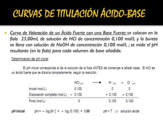  Curva de Valoración de un Ácido Fuerte con una Base Fuerte: se colocan en la
fiola 25,00mL de solución de HCl de concentración 0,100 mol/L y la bureta
se llena con solución de NaOH de concentración 0,100 mol/L ; se mide el pH
resultante (en la fiola) para cada volumen de base añadido.
 