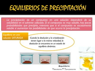  La precipitación de un compuesto en una solución dependerá de su
solubilidad en el solvente utilizado. SI el compuesto es muy soluble, hay pocas
probabilidades que precipite, mientras que si el compuesto es escasamente
soluble sí aumentan las posibilidades de que ocurra la precipitación.
Cuando la disolución y la cristalización
tienen lugar a la misma velocidad, la
disolución se encuentra en un estado de
equilibrio dinámico.
Equilibrio en una
solución SATURADA
 