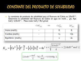  La constante de producto de solubilidad para el Fluoruro de Calcio es 3,9x10-11.
Determine la solubilidad del Fluoruro de Calcio en agua en: mol/L , g/L. Kps
CaF2= 3,9x10-11 . Masa molar CaF2= 78,1 g/mol
)(2 s
CaF 2
)(acCa 
)(2 acF
        3222
42 sssFCaKps  
 