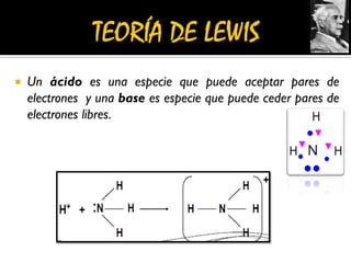  Un ácido es una especie que puede aceptar pares de
electrones y una base es especie que puede ceder pares de
electrones libres.
 