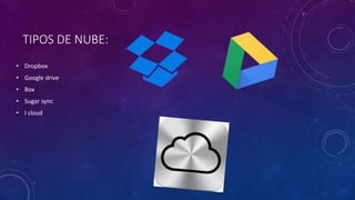 TIPOS DE NUBE:
• Dropbox
• Google drive
• Box
• Sugar sync
• I cloud
 