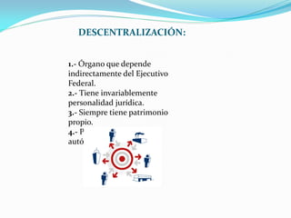 DESCENTRALIZACIÓN:
1.- Órgano que depende
indirectamente del Ejecutivo
Federal.
2.- Tiene invariablemente
personalidad jurídica.
3.- Siempre tiene patrimonio
propio.
4.- Posee facultades más
autónomas.
 