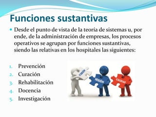 Funciones sustantivas
 Desde el punto de vista de la teoría de sistemas u, por
ende, de la administración de empresas, los procesos
operativos se agrupan por funciones sustantivas,
siendo las relativas en los hospitales las siguientes:
1. Prevención
2. Curación
3. Rehabilitación
4. Docencia
5. Investigación
 
