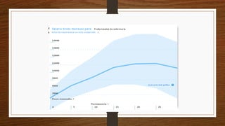 Situación en México
 