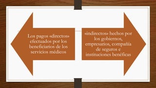 Los pagos «directos»
efectuados por los
beneficiarios de los
servicios médicos
«indirectos» hechos por
los gobiernos,
empresarios, compañía
de seguros e
instituciones benéficas
 