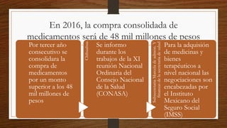 En 2016, la compra consolidada de
medicamentos será de 48 mil millones de pesos
Por tercer año
consecutivo se
consolidara la
compra de
medicamentos
por un monto
superior a los 48
mil millones de
pesos
Chihuahua
Se informo
durante los
trabajos de la XI
reunión Nacional
Ordinaria del
Consejo Nacional
de la Salud
(CONASA)
SubsecretariaMarceladeadmón.Y
finanzasdelasecretariadesalud
Para la adquisión
de medicinas y
bienes
terapéuticos a
nivel nacional las
negociaciones son
encabezadas por
el Instituto
Mexicano del
Seguro Social
(IMSS)
 