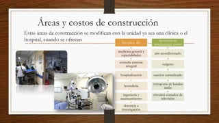 Áreas y costos de construcción
Estas áreas de construcción se modifican con la unidad ya sea una clínica o el
hospital, cuando se ofrecen Servicios de:
medicina general y
especialidades
consulta externa
integral
hospitalización
lavandería
ingeniería y
mantenimiento
docencia e
investigación
Inversión en
instalaciones como:
aire acondicionado
oxígeno
succión centralizado
transporte de bandas
sinfin
circuitos cerrados de
televisión
 