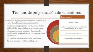 Técnicas de programación de suministros
Las técnicas de programación toman en cuenta lo que
se ha llamado diagnóstico de la situación.
•Elaboración de programas por medio del cual se
podrá calcular la cantidad de recursos materiales.
•Catalogación: tomar en cuenta 3 aspectos. la
identificación, la normalización y la catalogación de
los artículos.
•La correcta administración de los suministros
depende de: cuanto pedir y cuando pedir.
estudio a fondo
establecer una política clara en la realización
con justificación de los gastos
preparación de presupuestos
comunicación y coordinación
Prioridades:
 