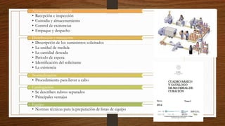 • Recepción e inspección
• Custodia y almacenamiento
• Control de existencias
• Empaque y despacho
Almacenamiento central
• Descripción de los suministros solicitados
• La unidad de medida
• La cantidad deseada
• Periodo de espera
• Identificación del solicitante
• La existencia
Distribución y transporte
• Procedimiento para llevar a cabo
Normalización
• Se describen rubros separados
• Principales ventajas
Catalogación.
• Normas técnicas para la preparación de listas de equipo
Equipo
 