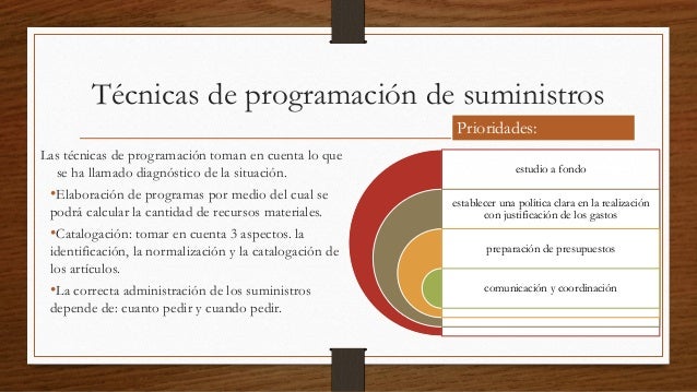 DIRECCION DE HOSPITALES BARQUIN EBOOK