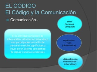 EL CODIGO Y LA COMUNICACION | PPTX