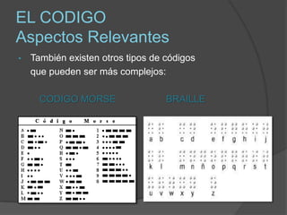 EL CODIGO
Aspectos Relevantes
• También existen otros tipos de códigos
que pueden ser más complejos:
CODIGO MORSE BRAILLE
 