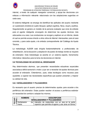 UNIVERSIDAD TECNICA DE ORURO
FACULTAD CIENCIAS DE LA SALUD
PROGRAMA DE ATENCION TEMPRANA Y ESTIMULACION INFANTIL
7
internet, a través de cualquier navegador comercial, y apoya las decisiones con
enlaces a información relevante relacionada con las adaptaciones sugeridas en
cada caso.
El sistema inteligente se encarga de identificar las aptitudes del usuario mediante
un cuestionario dividido en cuatro bloques: aptitud cognitiva, física, visual y auditiva.
Seguidamente se genera un modelo de la persona evaluada que sirve de entrada
para el agente inteligente encargado de determinar las ayudas técnicas más
adecuadas a su caso. Las conclusiones se recogen y explican en un informe, desde
el cual se permite acceso directo a otros sitios de Internet interesantes para el caso
concreto, y para cada ayuda, a la entrada correspondiente del Catálogo de Ayuda
Técnica.
La metodología ALBOR está dirigida fundamentalmente a profesionales de
rehabilitación, de la educación y adaptación de puesto de trabajo donde se requiere
de ordenador. Esta metodología se asienta en un sistema experto, herramienta
informática interactiva para la toma de decisiones en internet.
5.6 TECNOLOGIAS DE ACCESO AL ORDENADOR
Hay determinados alumnos, que presentan necesidades educativas especiales
asociadas a déficit sensorial o motor y que van a necesitar de ayudas técnicas para
acceder al ordenador. Entendemos, pues, estas tecnlogias como recursos para
ayudarles a superar las necesidades especificas que puedan presentar y mejorar
su calidad de vida.
5.6.1 SEÑALIZADORES Y PULSADORES
Es necesario que el usuario precise de determinadas ayudas para acceder a los
periféricos del ordenador. Estas pueden resolver el acceso a periféricos estándar
sin necesidad de cambiar o adaptar los mismos.
TECNO
LOGIA
DE
AYUDA
NOMBRE DESCRIPCION
SEÑALIZADORES Y PULSADORES
Señalizador de
mano
Utensilio de metacrilato con un asa en la parte
superior que permite el agarre y una zona en forma
 