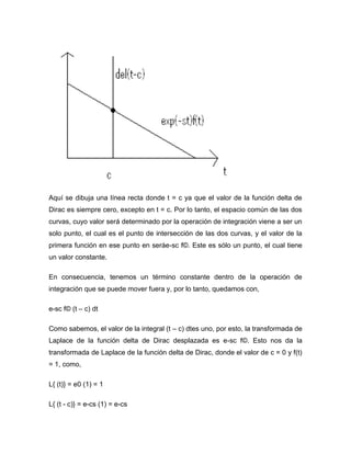 Aquí se dibuja una línea recta donde t = c ya que el valor de la función delta de
Dirac es siempre cero, excepto en t = c. Por lo tanto, el espacio común de las dos
curvas, cuyo valor será determinado por la operación de integración viene a ser un
solo punto, el cual es el punto de intersección de las dos curvas, y el valor de la
primera función en ese punto en seráe-sc f©. Este es sólo un punto, el cual tiene
un valor constante.
En consecuencia, tenemos un término constante dentro de la operación de
integración que se puede mover fuera y, por lo tanto, quedamos con,
e-sc f© (t – c) dt
Como sabemos, el valor de la integral (t – c) dtes uno, por esto, la transformada de
Laplace de la función delta de Dirac desplazada es e-sc f©. Esto nos da la
transformada de Laplace de la función delta de Dirac, donde el valor de c = 0 y f(t)
= 1, como,
L{ (t)} = e0 (1) = 1
L{ (t - c)} = e-cs (1) = e-cs
 