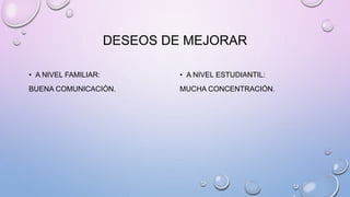 DESEOS DE MEJORAR
• A NIVEL FAMILIAR:
BUENA COMUNICACIÓN.
• A NIVEL ESTUDIANTIL:
MUCHA CONCENTRACIÓN.
 