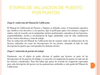 ETAPAS DE VALUACION DE PUESTO
POR PUNTOS
 