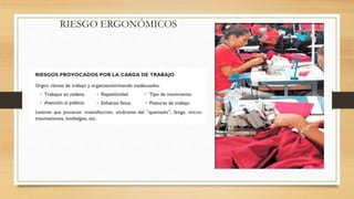 RIESGO ERGONÓMICOS
 