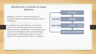 Identificación y evaluación de riesgos
higiénicos
Identificar y evaluar los riesgos derivados de la
presencia de agentes contaminantes (químicos, físicos
y biológicos).
La evaluación de riesgos higiénicos se aborda por
medio de una metodología general común para los
distintos agentes contaminantes a los que pueden estar
expuestos los trabajadores, si bien esta metodología
presenta aspectos diferenciales según si se trata de
exposiciones a agentes químicos, físicos o biológicos
 