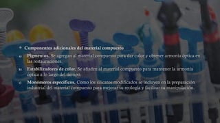  Componentes adicionales del material compuesto
a) Pigmentos. Se agregan al material compuesto para dar color y obtener armonía óptica en
las restauraciones.
b) Estabilizadores de color. Se añaden al material compuesto para mantener la armonía
óptica a lo largo del tiempo.
c) Monómeros específicos. Como los silicatos modificados se incluyen en la preparación
industrial del material compuesto para mejorar su reología y facilitar su manipulación.
 