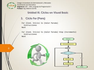 uso de ciclos en visual basic console app | PDF