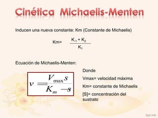 Unidad Iii Cinetica Enzimatica