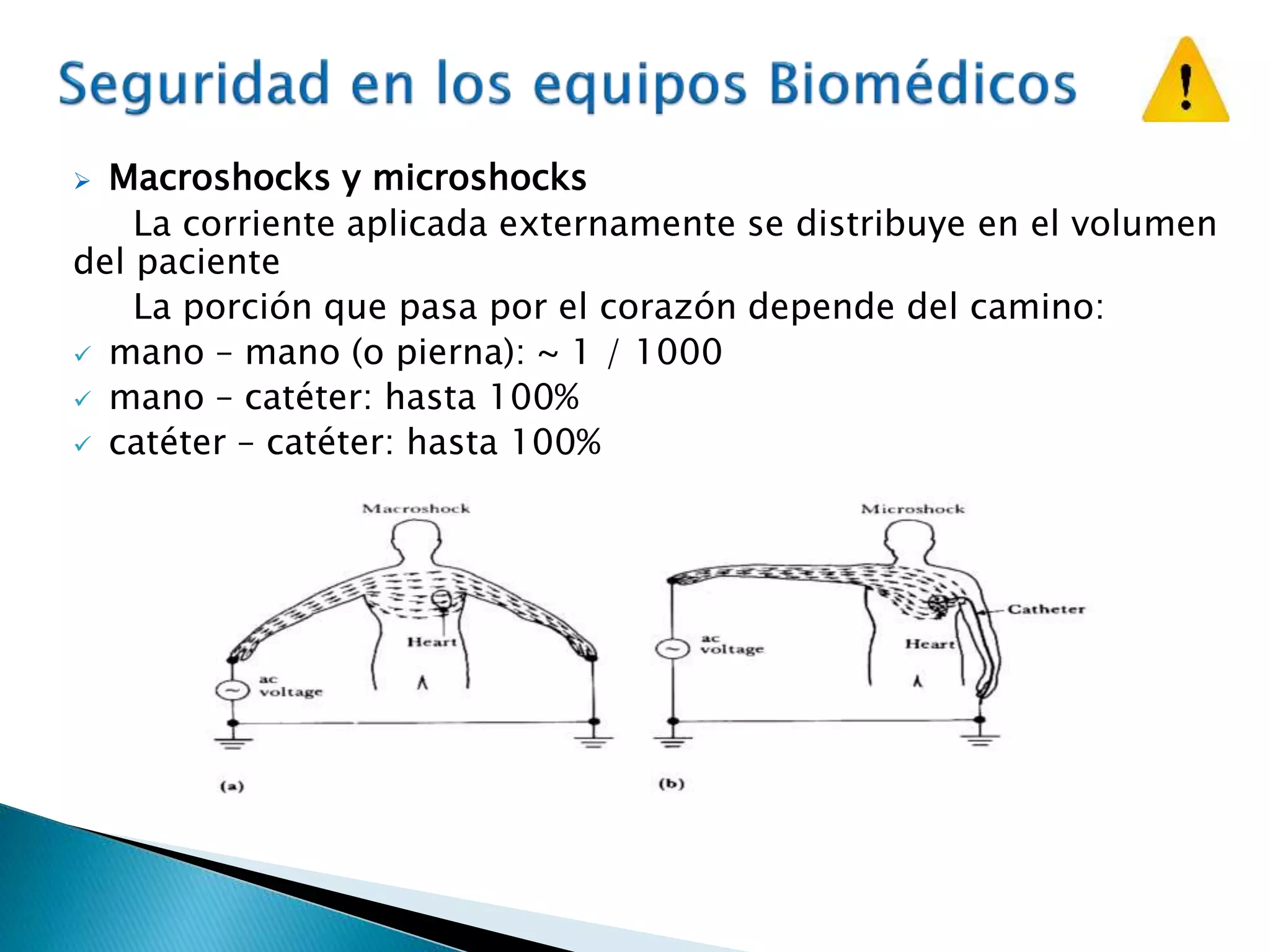 Equipos biomédicos | PPTX