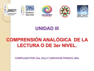 UNIDAD III
COMPRENSIÓN ANALÓGICA DE LA
LECTURA O DE 3er NIVEL.
COMPILADO POR: Dra. ZULLY CARVACHE FRANCO, MSc.
 