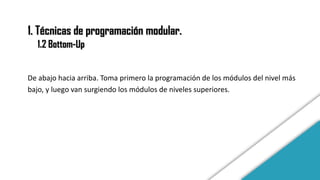 Unidad III-Programación Modular-introducción al lenguaje programable.pdf
