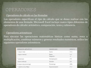 Operadores de cálculo en las fórmulas
Los operadores especifican el tipo de cálculo que se desea realizar con los
elementos de una fórmula. Microsoft Excel incluye cuatro tipos diferentes de
operadores de cálculo: aritmético, comparación, texto y referencia.
Operadores aritméticos
Para ejecutar las operaciones matemáticas básicas como suma, resta o
multiplicación, combinar números y generar resultados numéricos, utilice los
siguientes operadores aritméticos.
 
