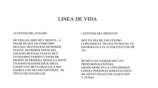 LINEA DE VIDA
• EVENTOS DEL PASADO
MI VIDA HA SIDO MUY BONITA.. A
PESAR DE QUE EH COMETIDO
MUCHAS TRAVESURAS MI PRIMER
VEINTE, MI PRIMER NOVIO DEL
COLEGIO MUCHAS ETAPAS MUY
VIVIDASRECUERDO CUANDO ME
DIERON MI PRIMERA MEDALLA SENTÍ
UNANOSTALGIAINEXPLICABLEL
LOGRÉ UNA META GRACIAS A MIS
PADRES CON MUCHO ESFUERZO.. MI
TÍTULO DE BACHILLER
• EVENTOS DEL PRESENTE
HOY EN DÍA ME ENCUENTRO
CURSANDO EL TRAYECTO INICIAL EN
INFORMATICA EL IUTEB,VIVO CON MI
TIA
MI META ES LOGRAR SER UNA
PROFESIONALEXITOSA,
GRADUARME EN LA UNIVERSIDAD
CONOCI PERSONAS MARAVILLOSAS
ME SIENTO FELIZ CON LO QUE SOY
Y TENGO
 
