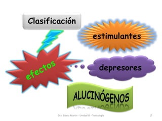 Clasificación
depresores
estimulantes
Dra. Estela Martin - Unidad III - Toxicología 17
 