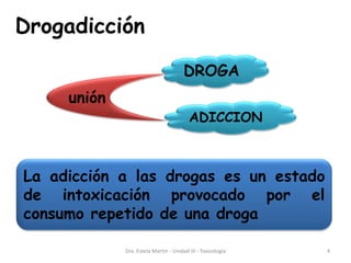 Drogadicción
unión
DROGA
ADICCION
La adicción a las drogas es un estado
de intoxicación provocado por el
consumo repetido de una droga
Dra. Estela Martin - Unidad III - Toxicología 4
 