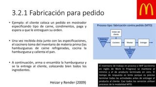 3.2.1 Fabricación para pedido
• Ejemplo: el cliente coloca un pedido en mostrador
especificando tipo de carne, condimentos, paga y
espera a que le entreguen su orden.
• Una vez recibida ésta junto con las especificaciones,
el cocinero toma del inventario de materia prima (las
hamburguesas de carne refrigeradas, cocina la
hamburguesa y calienta el pan.
• A continuación, arma o ensambla la hamburguesa y
se la entrega al cliente, colocando bien todos los
ingredientes.
Heizar y Render (2009)
El inventario de trabajo en proceso o WIP (acrónimo
en inglés de Work In Progress) se mantiene al
mínimo y el de producto terminado en cero. El
tiempo de respuesta es lento porque es preciso
terminar todas las actividades antes de entregar el
producto al cliente. Casi todos los servicios utilizan
procesos de la modalidad MTO.
 